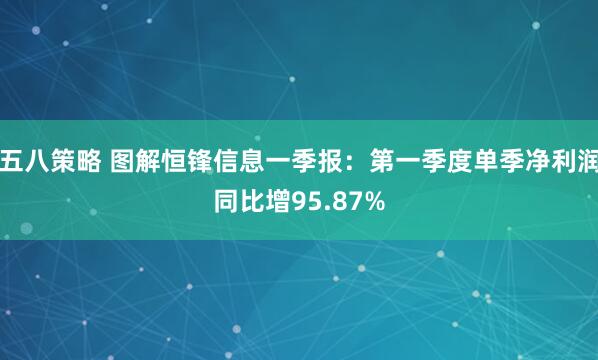 五八策略 图解恒锋信息一季报：第一季度单季净利润同比增95.87%